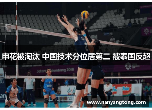 申花被淘汰 中国技术分位居第二 被泰国反超